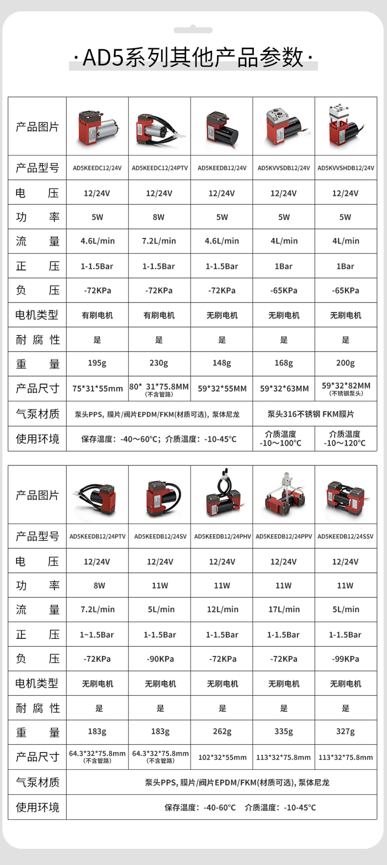 AD5詳情頁(yè)_04.jpg