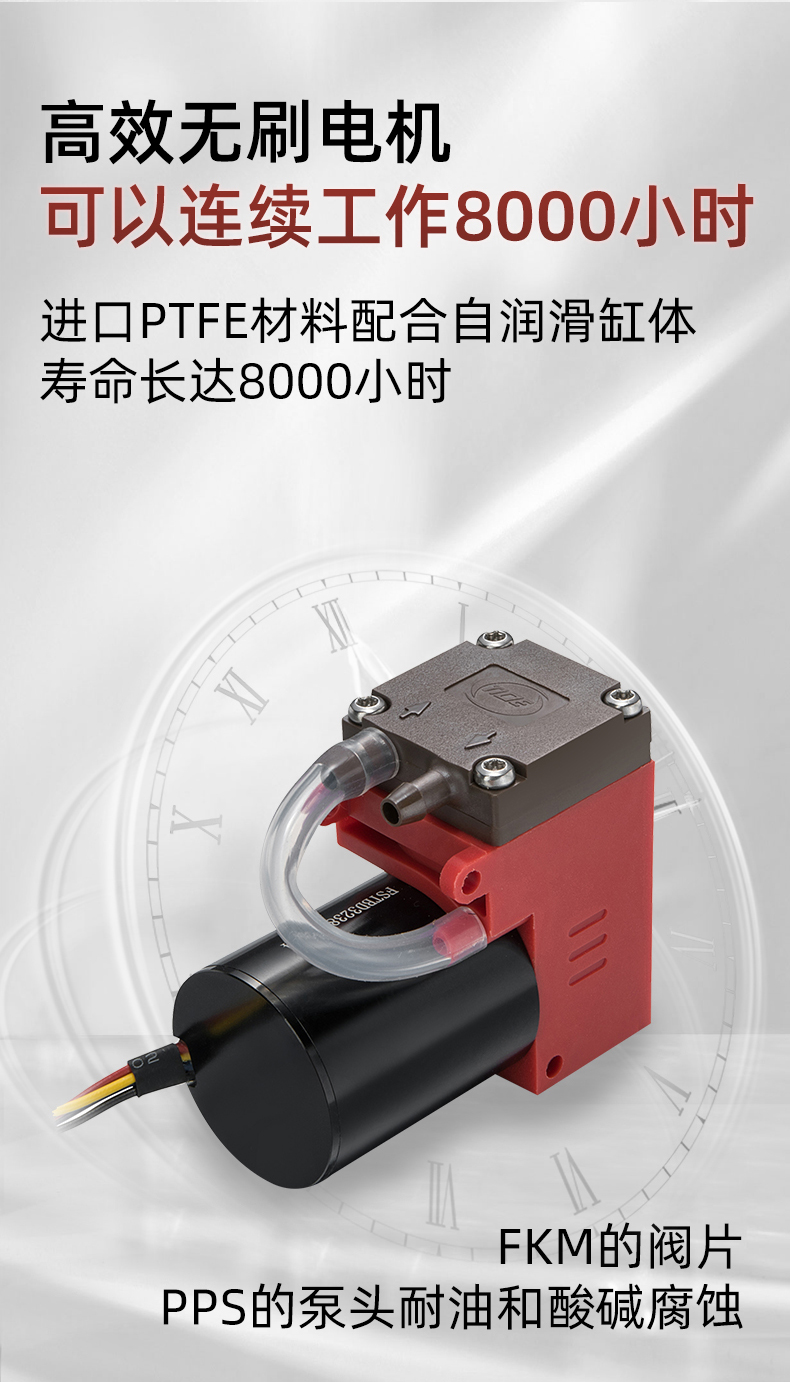 緣循微型泵微型氣泵微型活塞泵空壓機微型打氣正壓泵-ARP4系列.jpg